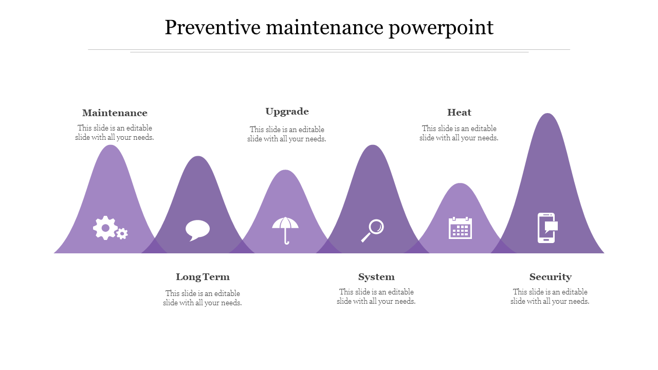 Free - Leave an Everlasting Preventive Maintenance PowerPoint